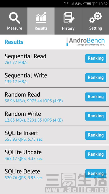 努比亚z17双摄旗舰,努比亚z17mini支持双4g吗