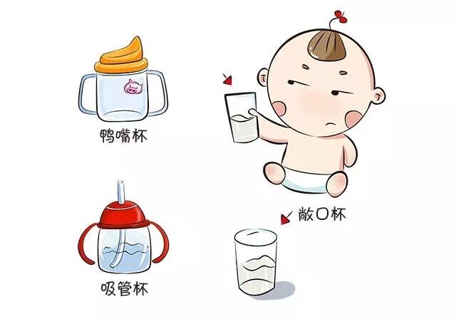 奶瓶对宝宝牙有什么影响,宝宝用奶瓶会影响牙齿吗