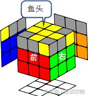 榄旀柟鍥捐В鏁欑▼鍏ラ棬瑙嗛,榄旀柟鍥捐В鏁欑▼鍏ラ棬鐜╂硶