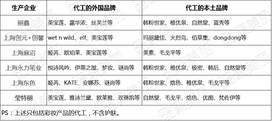 彩妆正品大牌子玛丽黛佳,玛丽黛佳样品彩妆