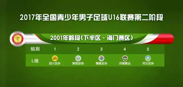 全国u16足球联赛,全国u16锦标赛一号馆