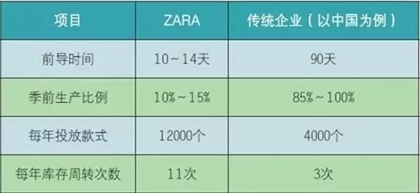 一代鞋王和百丽贱卖哪个好,鞋王百丽的前景