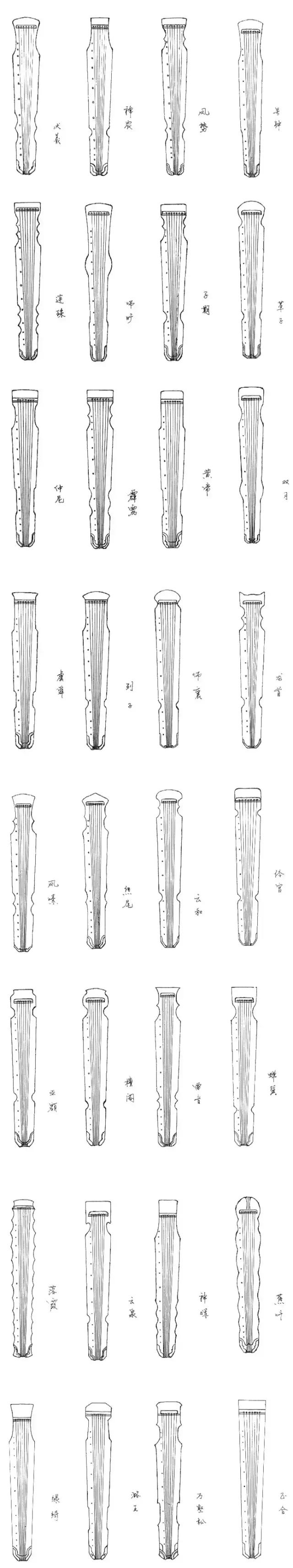 历代古琴的基础知识,中国古琴辨识图