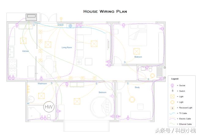 家装设计图哪个软件最好,最好用的家装设计软件免费版