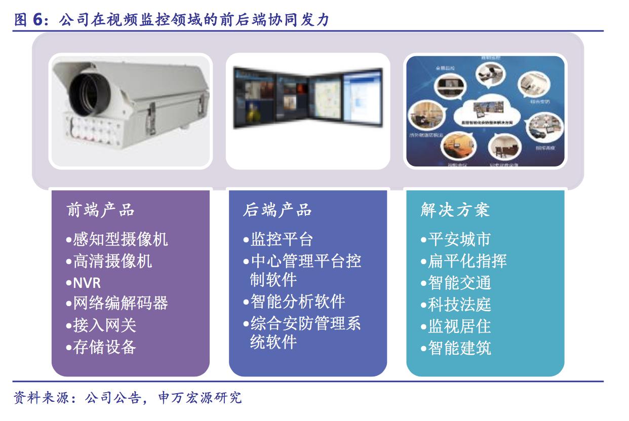 苏州科达是哪家巨头的,苏州科达科技在苏州口碑