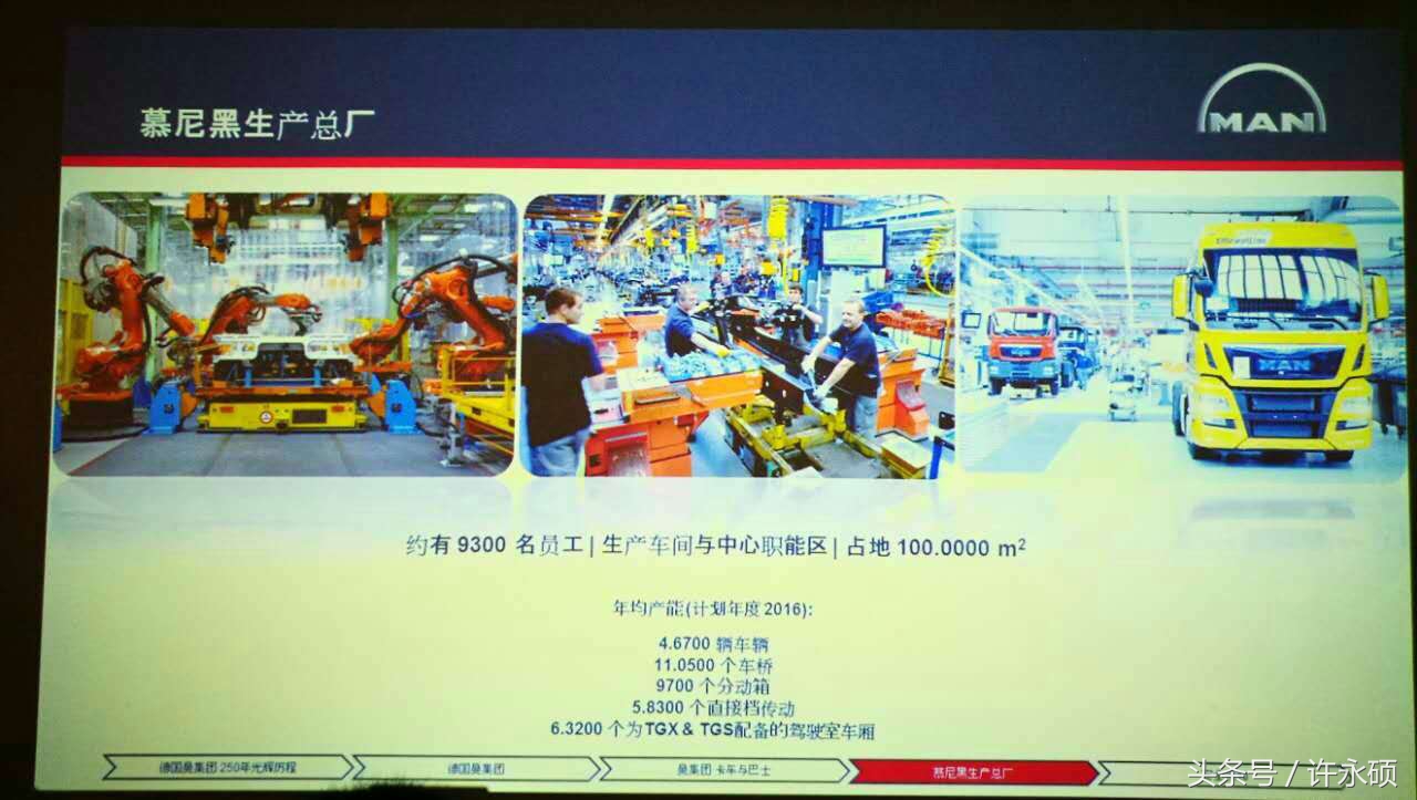 德国曼集团,高度柔性生产线