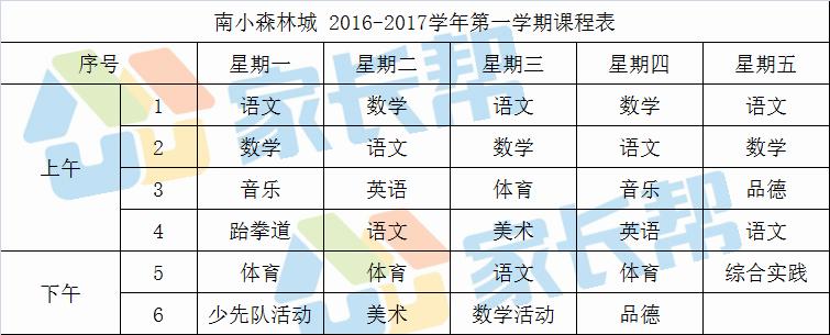合肥小学1年级课程,合肥市第一中学课程表