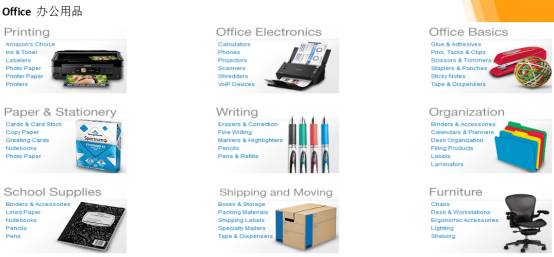 掘金Amazon新蓝海：B2C的世界很大，B2B的世界更大？