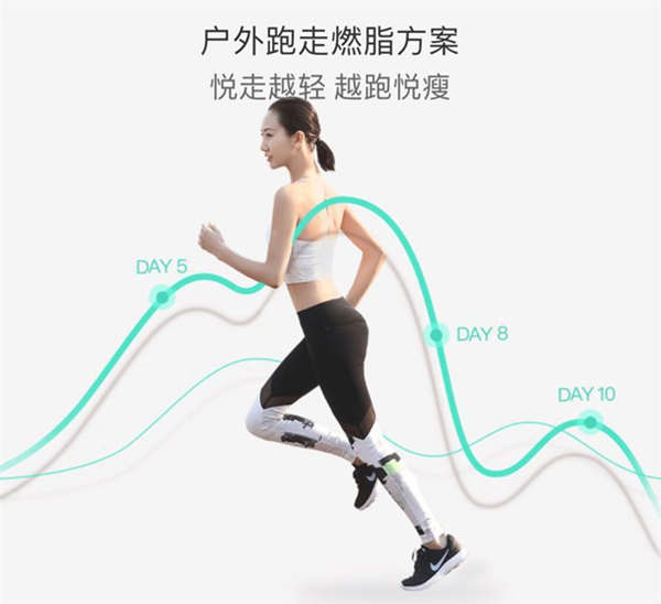 适合跑步的5首音乐,跑步180分钟音乐节奏感强完整版