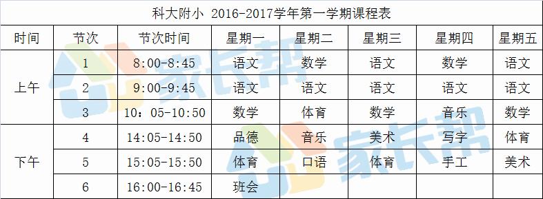 合肥小学1年级课程,合肥市第一中学课程表