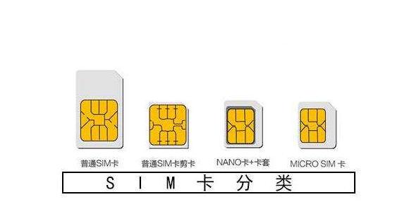 为什么移动sim卡突然无服务了,为什么sim卡移动网络用不上