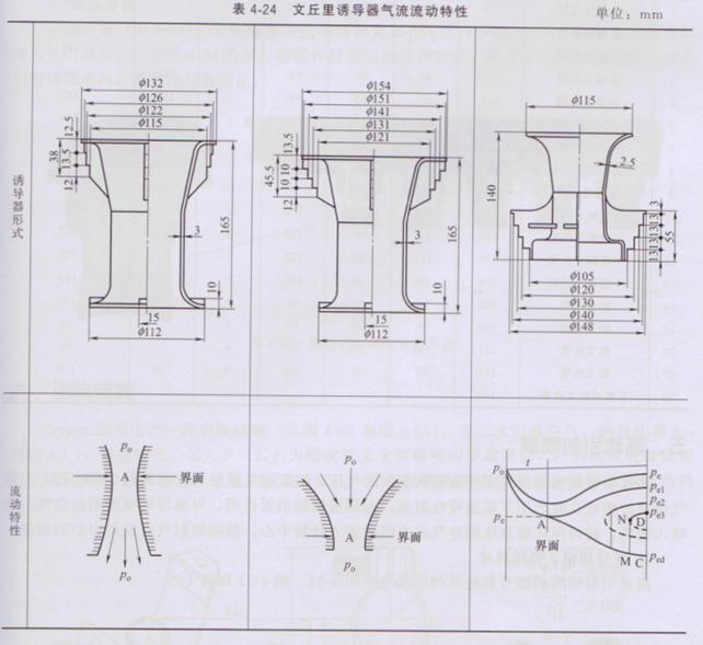 脉冲强力清灰器,脉冲强力清灰机