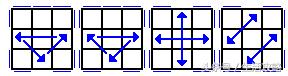 三阶魔方第三层公式图解,4x4魔方新手入门公式图解