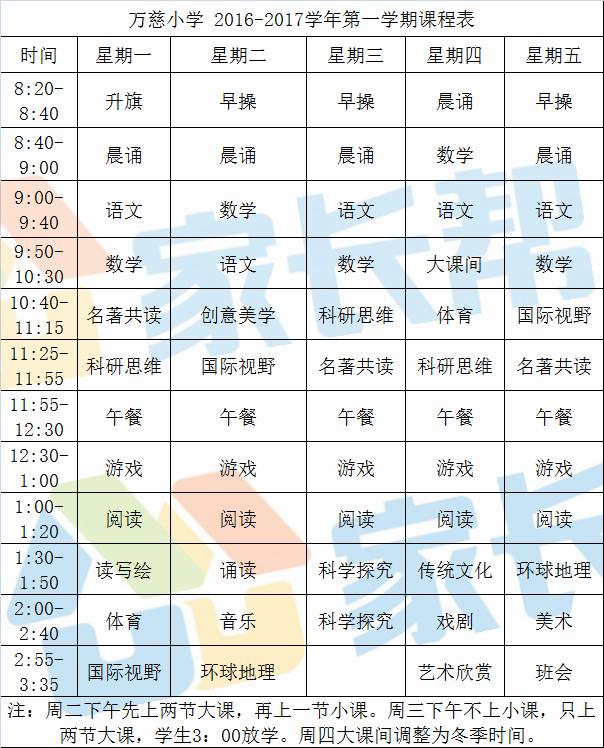 合肥小学1年级课程,合肥市第一中学课程表