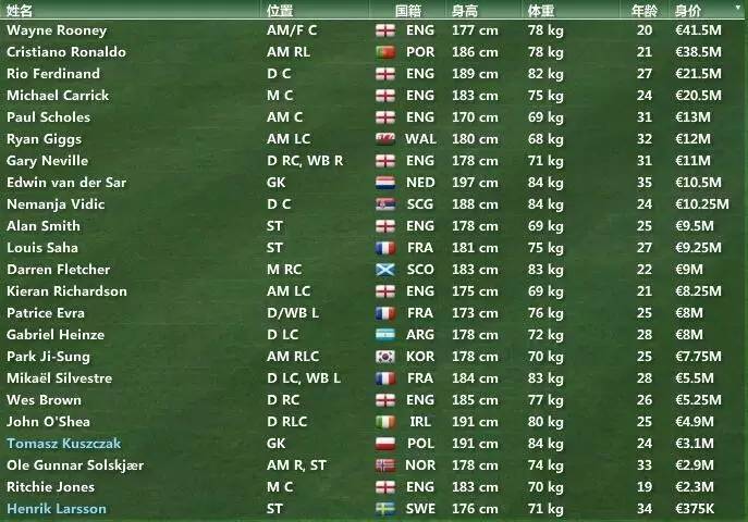 fm07鏇艰仈,fm2007鑻辫秴