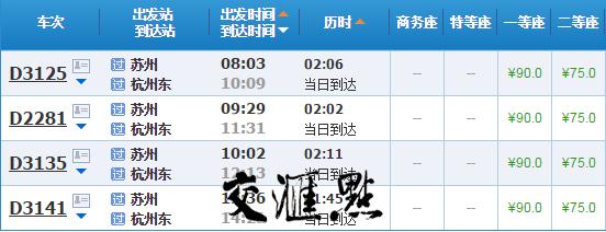 江苏高铁票价一览表,江苏高铁价目表