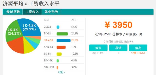 河南18地市平均工资与彩礼,河南18市平均工资与平均房贷