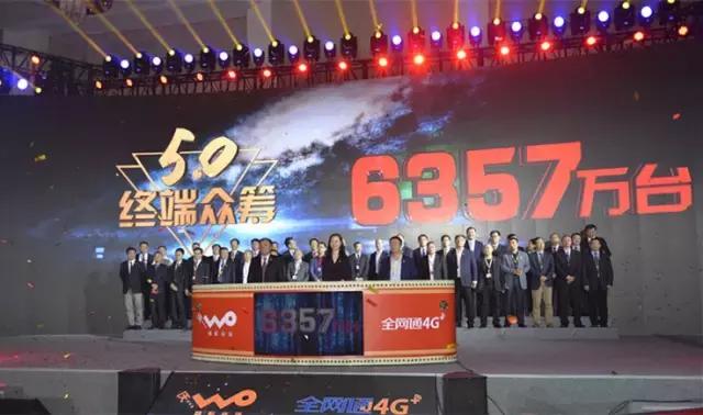 中国联通的众筹,中国联通2020北京通信展互动