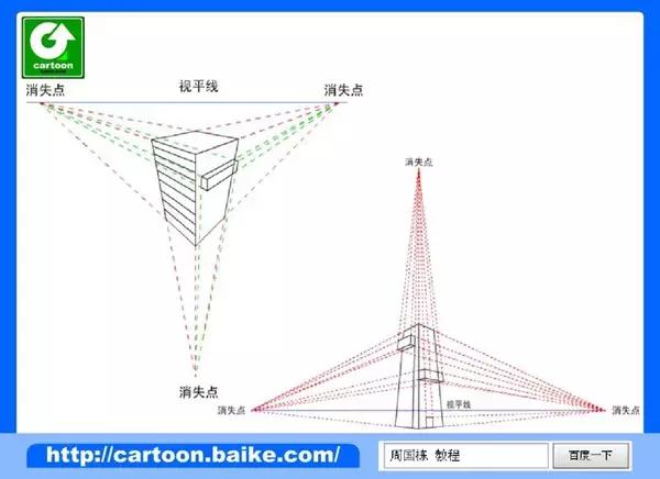 蔡海晨素描零基础入门系列教程,手把手教你从零基础开始学素描