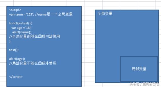 php脚本编辑教程学习,重学java设计模式第8章单例模式