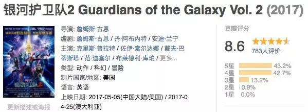 五月片单电视剧,五月好看的大片