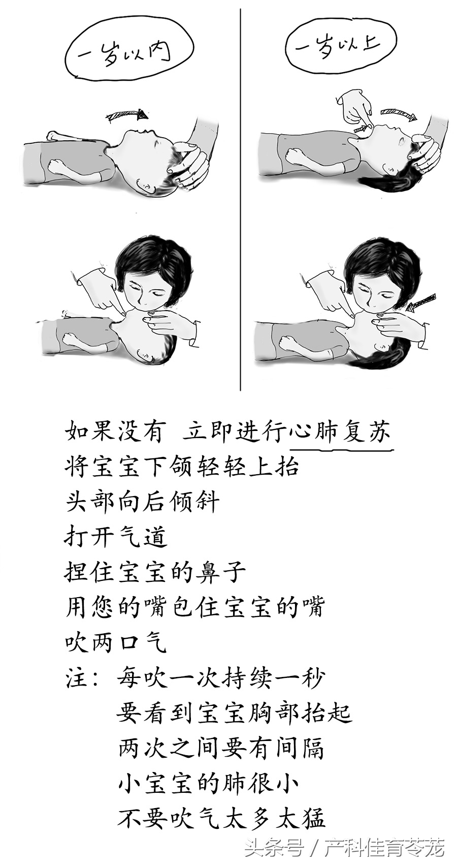 儿童气管卡异物窒息解救,宝宝气管卡了异物如何取出