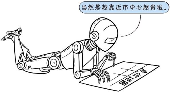 三张图读懂人工智能,一张图看懂人工智能图解