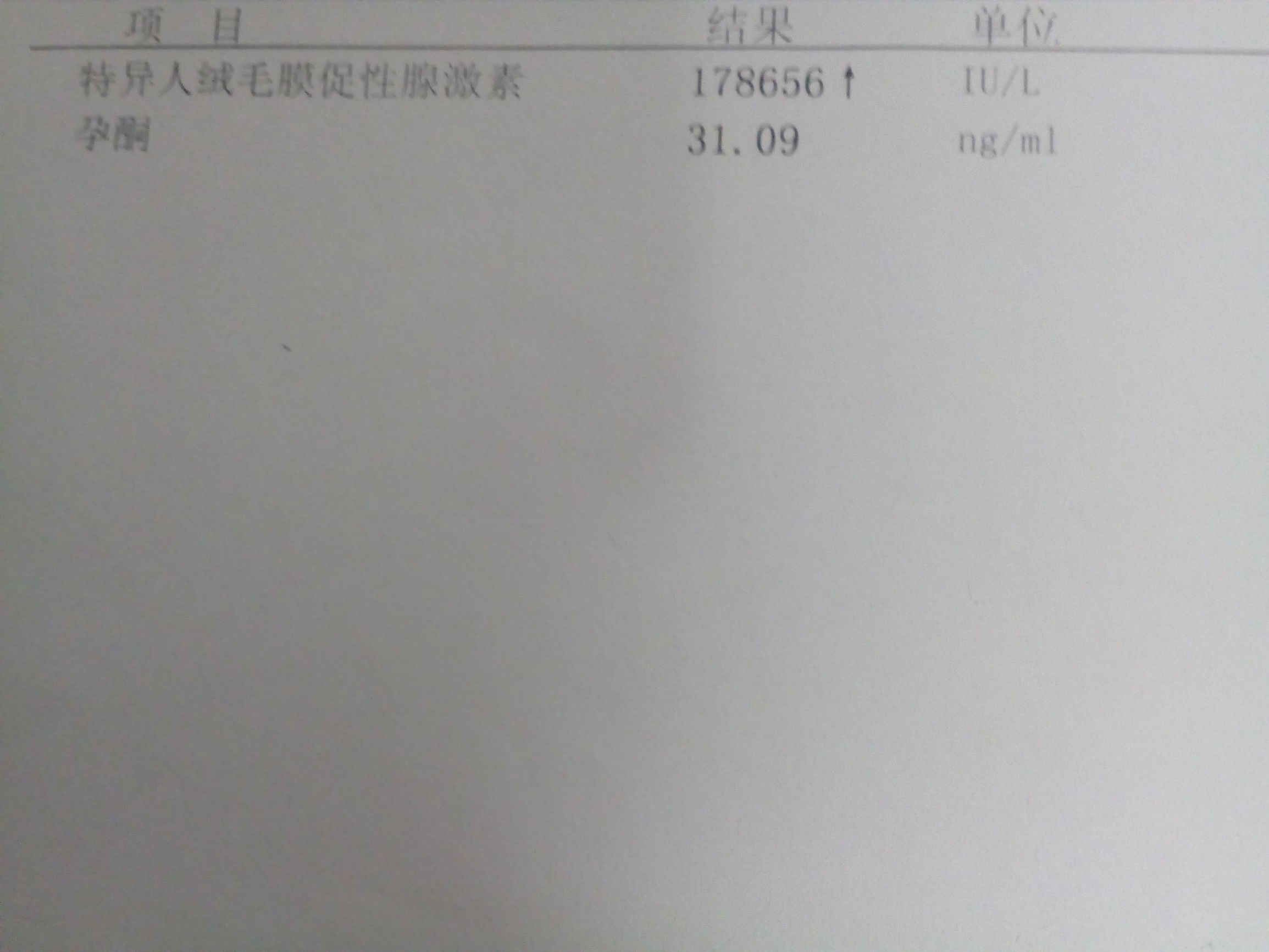 先兆流产,宫腔积液,宫颈口分离,保胎那些事