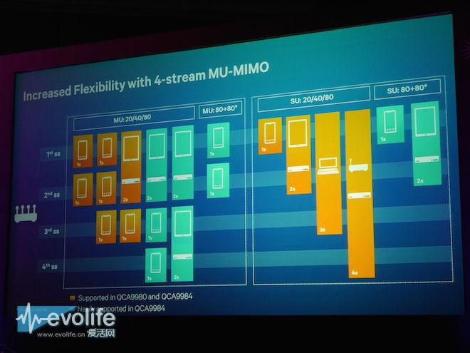 360安全路由器t3是千兆路由器吗,360安全路由器全千兆