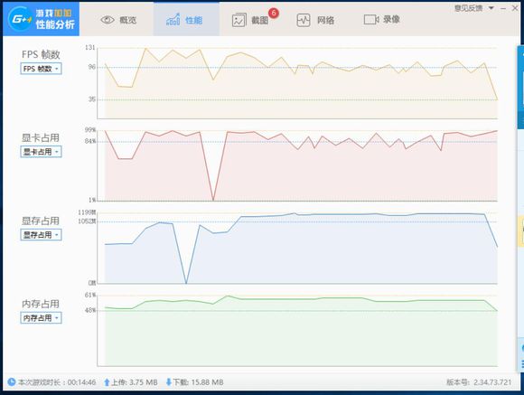 战神t6ti-x5s怎么样,神舟战神t6ti-x5