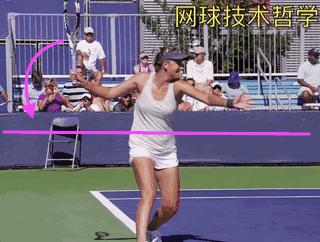 是“摩擦”产生了上旋球吗?偏心碰撞力学说“NO”