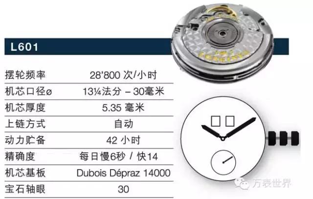 浪琴有哪些名人戴过,浪琴曾经不输劳力士