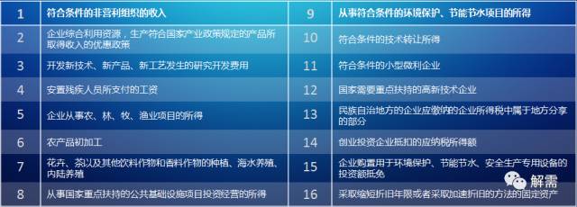 产学研税收优惠,产学研有什么税收优惠政策