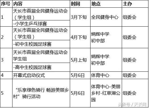 天长茉莉花文化旅游节,天长市茉莉花体育节