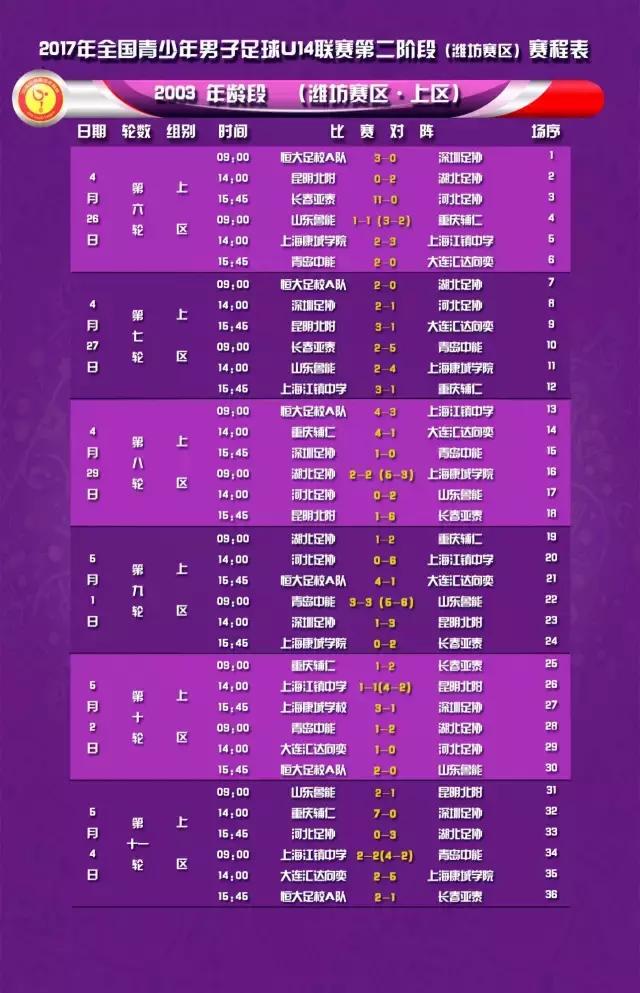 安徽u14锦标赛蚌埠,u14总决赛鲁能