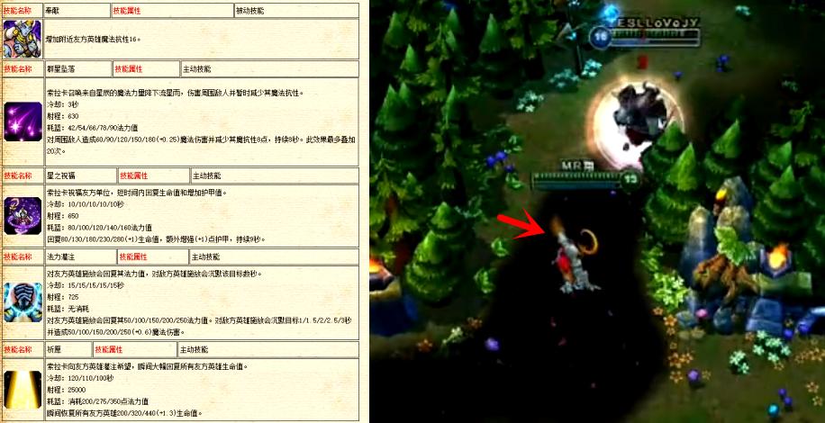 泣血大整理！想知道你的LOL本命是第几个登场的英雄吗？