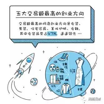 房地产开发投资突破千亿元,中国房地产投资开发总额