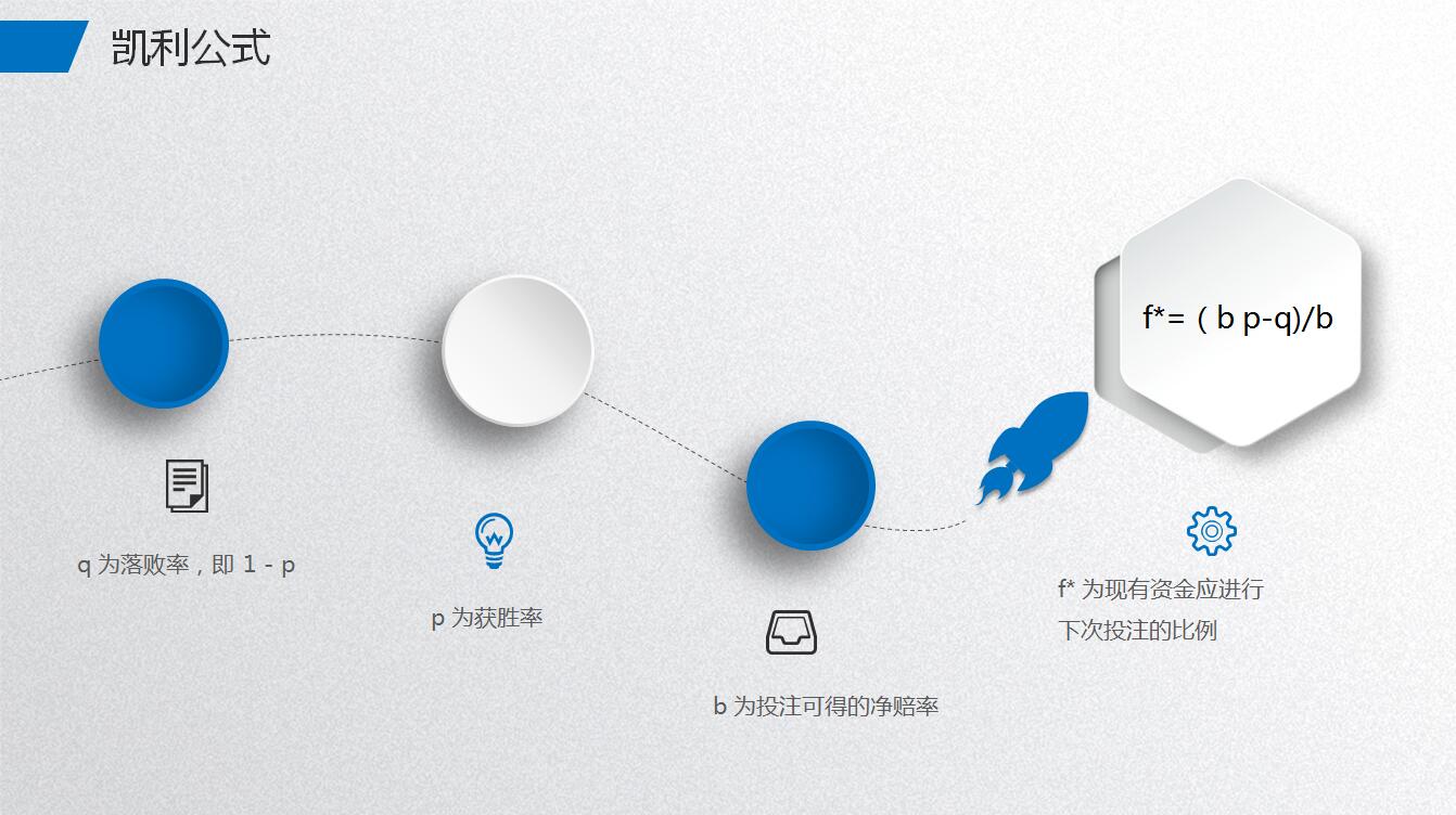 濡備綍瀵逛粯鑲＄エ楠楀眬,濡備綍瀵逛粯搴勮偂
