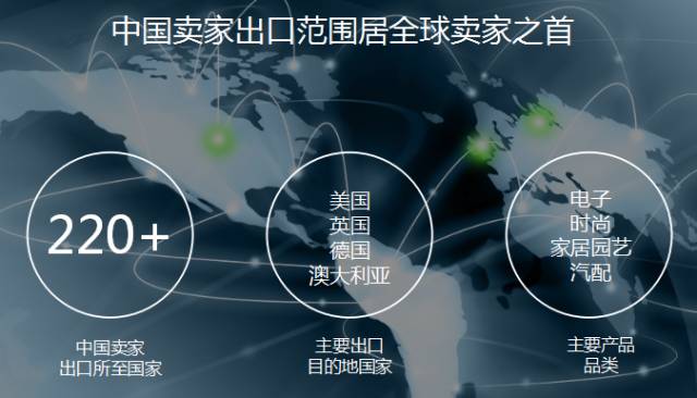 鍙堜竴鍚嶄笉瑙佺粡浼犵殑鐢靛晢宸ㄥご,浣庤皟闄岀敓