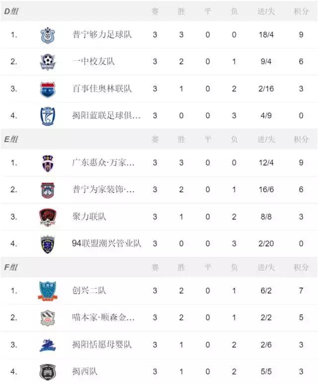 广东u互动,u互动五人足球争霸赛