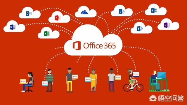 有wps还有必要用office吗,wps和office哪个免费好用