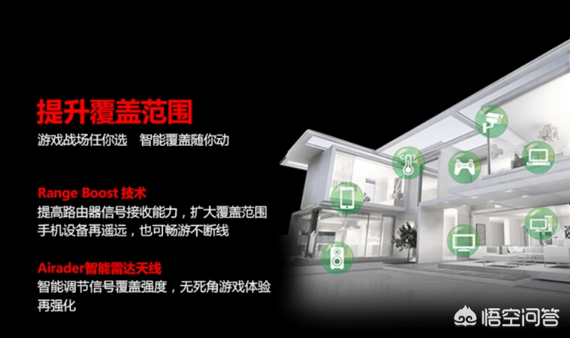 2019路由器设备推荐,14年的路由器