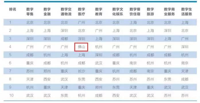 快收藏北京看病医院全攻略,快收藏