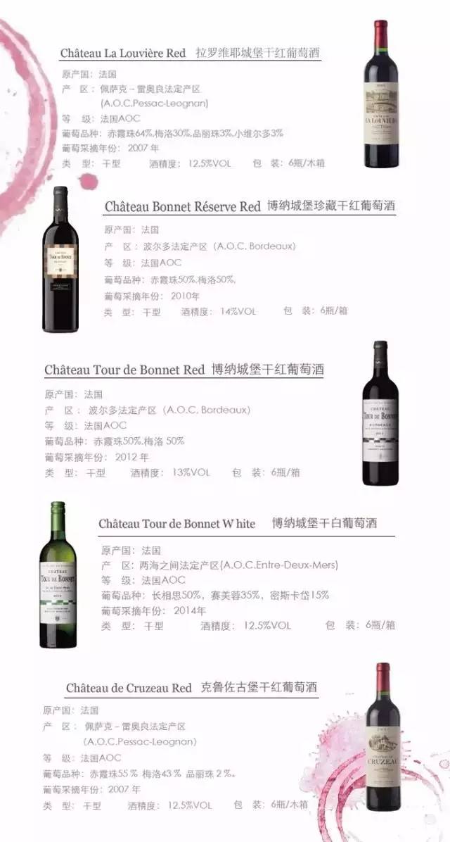 波尔多左岸五大顶级酒庄,波尔多左岸酒庄大全