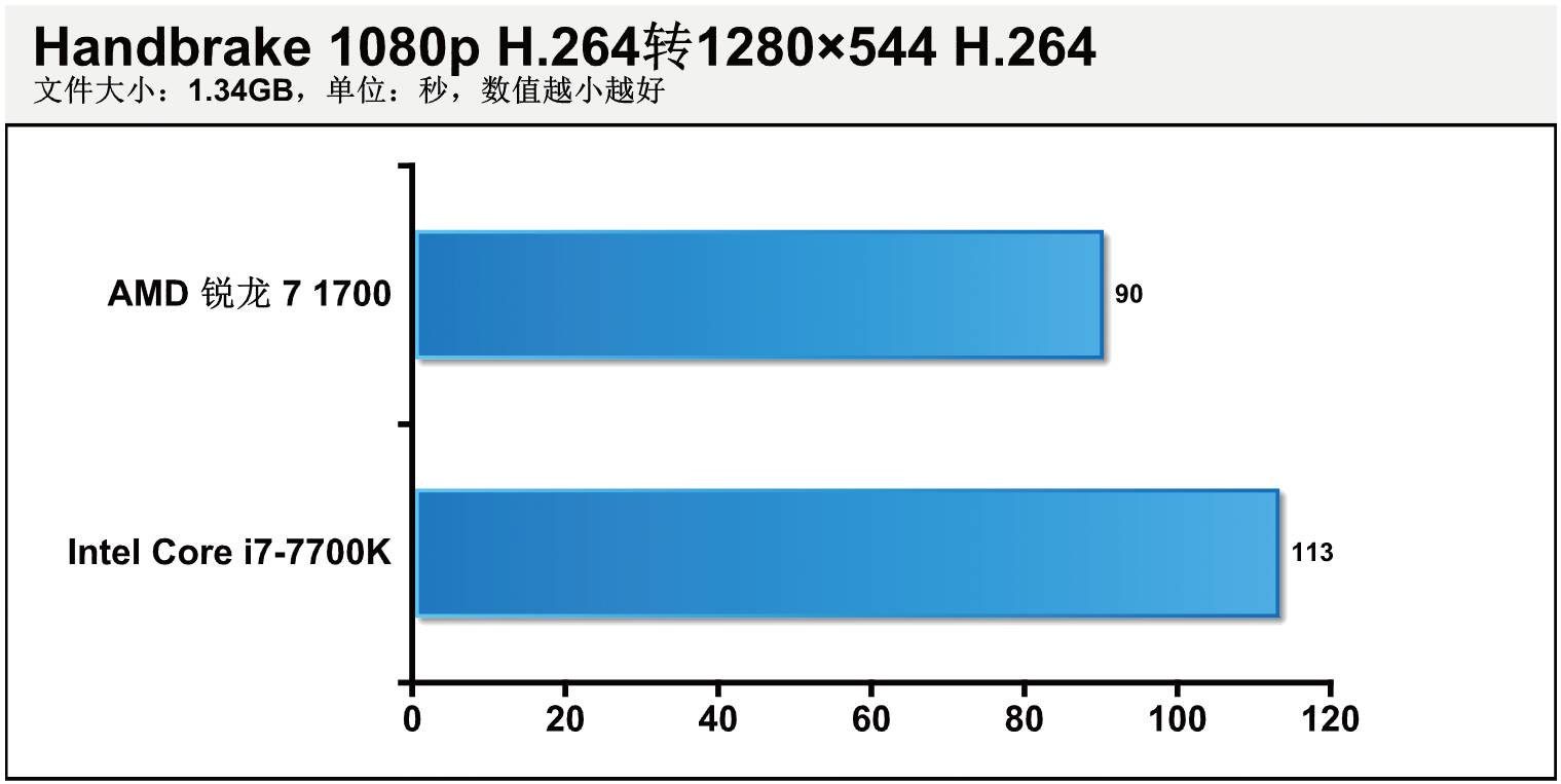 逢敌必亮剑2019,逢敌必亮剑vs勇者胜