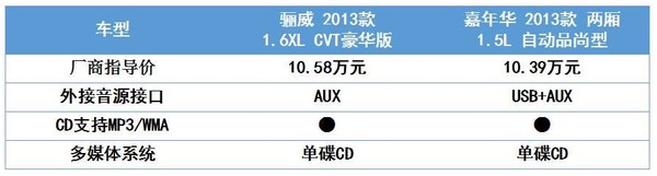 老面孔再相逢,老面孔再度相逢