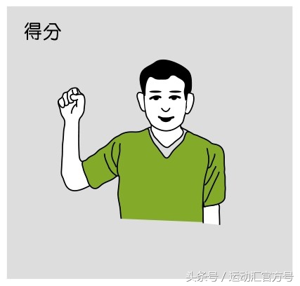 羽毛球发球裁判员手势,羽毛球裁判手势及术语