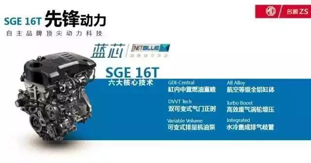 MG上调年销目标近一倍，是心中有谱还是“乱放卫星”？