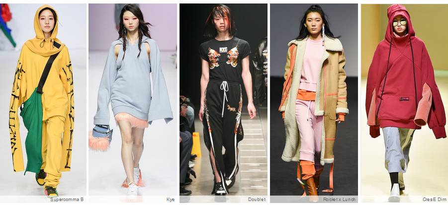 潮流时尚运动表,时尚趋势报告