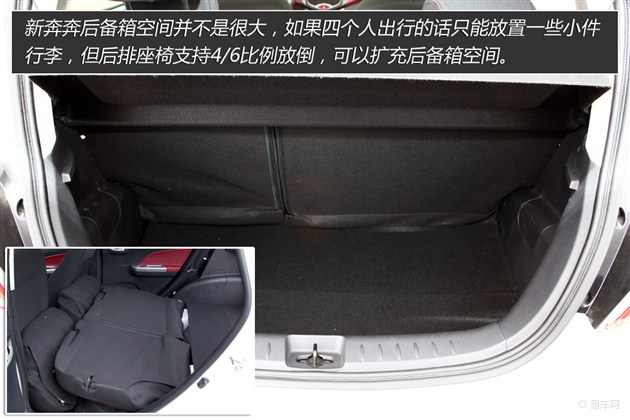 买轿车合适还是买越野车合适,买轿车好还是suv家用代步